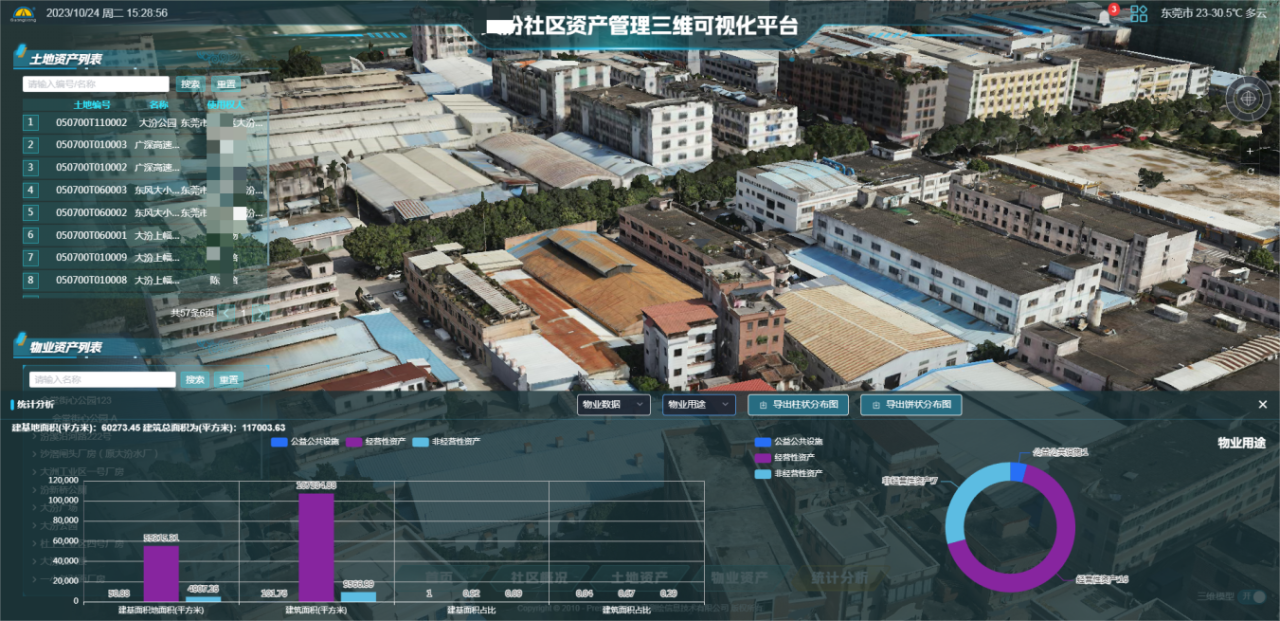 4008云顶集团集团丨农村（社区）集体资产数字地图建设前期资产清查案例分享